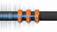 Isolation Flange