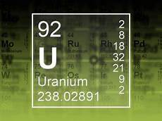 Isotopes Of Copper