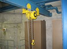 Jib Crane