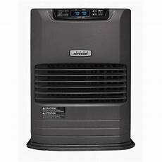 Kerosene Heaters
