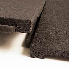 Kitchen Floor Mats