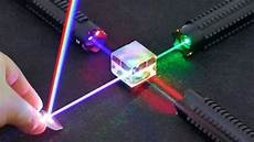 Laser Pointers
