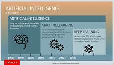 Learning-Machine