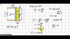 Linear Motion