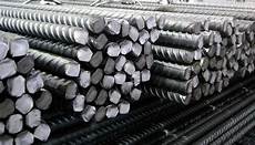Long Steel Products