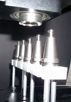 Machines Accessories