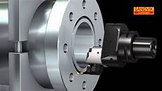 Machining center