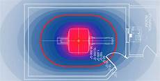 Magnetic Separate Equipment