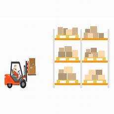 Manifest Excess Inventory