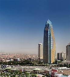 Manufacturers Turkey