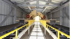 Manufacturing Of Cement