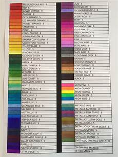 Marker Pens
