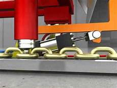 Material Handling Conveyor Systems