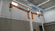 Material Handling Cranes