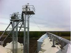 Material Handling Elevators