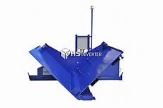 Material Handling Inverters