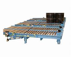 Material Handling Palletizers