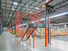 Material Handling Palletizers