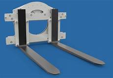 Material Handling Rotators