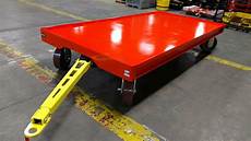 Material Handling Rotators