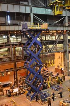 Material Handling Rotators