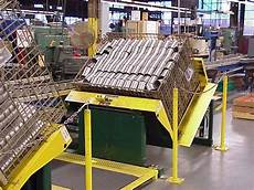 MaterialHandlingEquipment
