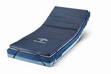Mattress Sales