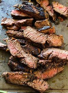 Meat & Poultry