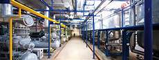 Meat Processing Machinery