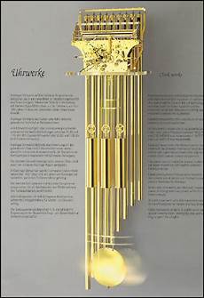 Mechanical Clocks