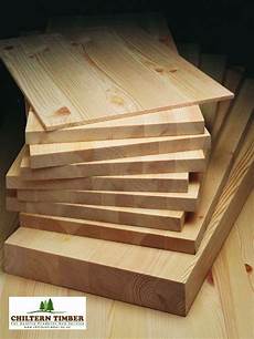 Melamine Boards