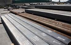 Military Grade Steels