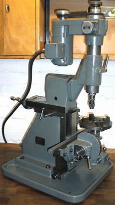 Milling machines