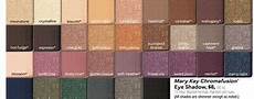 Mineral Makeup