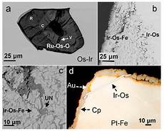 Mineral Metals Agents