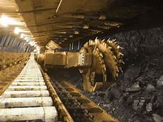 Mining Machinery