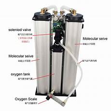 Molecular Sieve