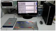 Monitoring Systems