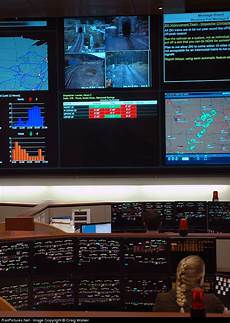 Monitors