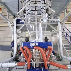 Monolayer Blown Film Extrusion Lines