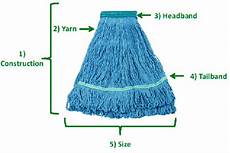 Mop Yarns