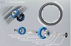 Motorcycle Electrical System