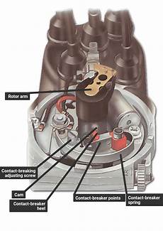 Motorcycle Engine Assembly