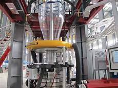 Multilayer Blown Film Dies