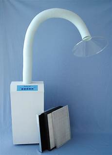 Nail Equipment