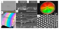 Nano Particles