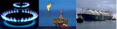 Natural Gas