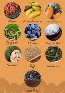 Natural Herbs