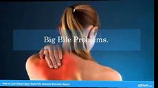 Neck Pain Treatment