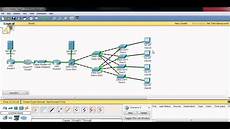Network Switches